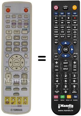 Mando a distancia equivalente W 8566 B0