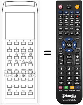 Mando a distancia equivalente RC 43