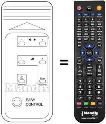 Mando a distancia equivalente EASY REMOTE