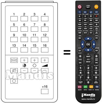 Replacement remote control FB 532