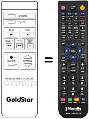 Mando a distancia equivalente Quasar HQ 801