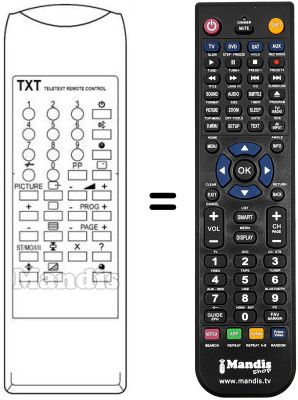 Replacement remote control Denver GT 8921