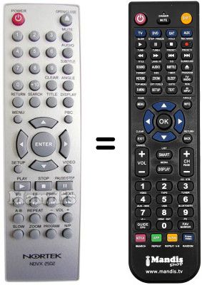 Replacement remote control HRC-0211A