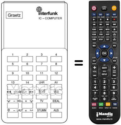 Comandament a distància equivalent IFB 16 I