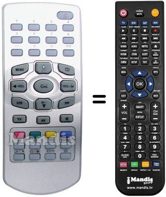 Replacement remote control Inno Hit IH 1594