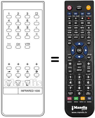 Comandament a distància equivalent Luma LF 56 M 36