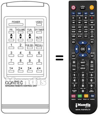Mando a distancia equivalente INFRARED REMOTE CONTROL UNIT
