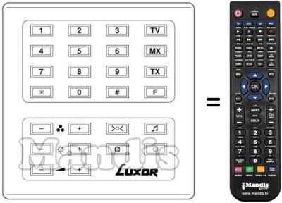 Replacement remote control IR 2