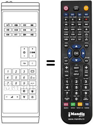 Comandament a distància equivalent IRM 1