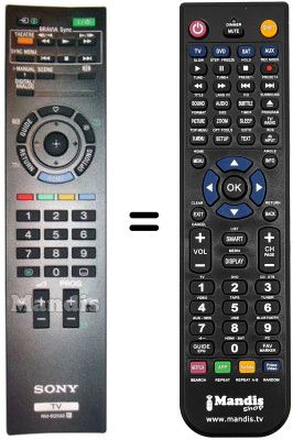 Mando a distancia equivalente Sony KDL-32 NX501