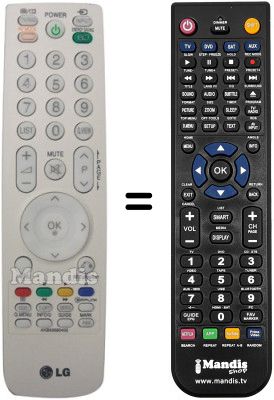 Replacement remote control LG 19 LU 5000