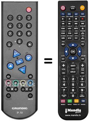 Mando a distancia equivalente Grundig GREENVILLE 560 SE 5587 TOP