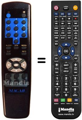 Mando a distancia equivalente NRF-580