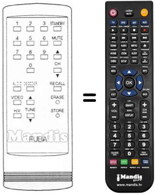 Replacement remote control ODE 543