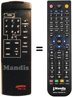 Mando a distancia equivalente ODE 622