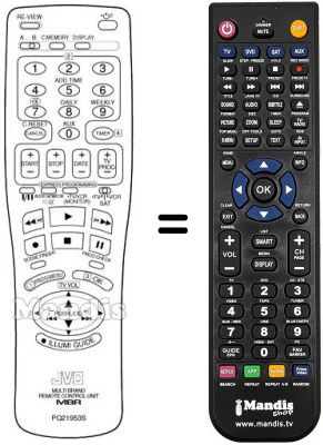 Replacement remote control PQ 21953 S
