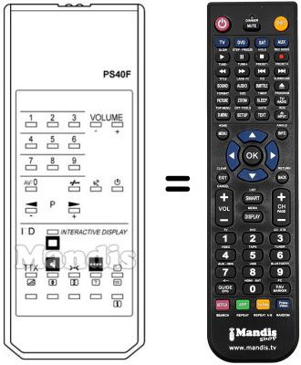 Replacement remote control PS 40