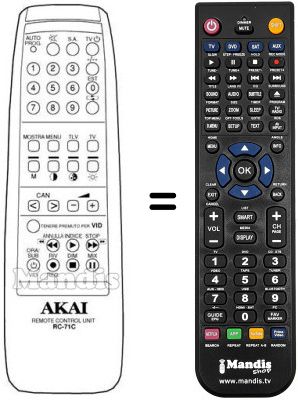 Mando a distancia equivalente RC-71C