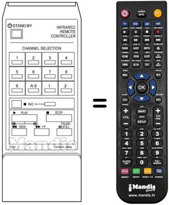 Replacement remote control RC-81