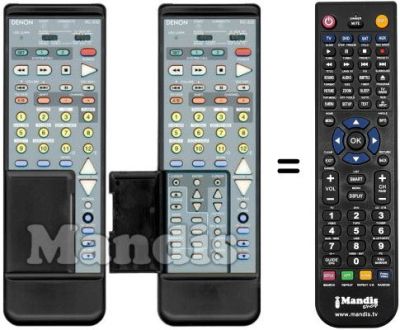 Mando a distancia equivalente RC-832