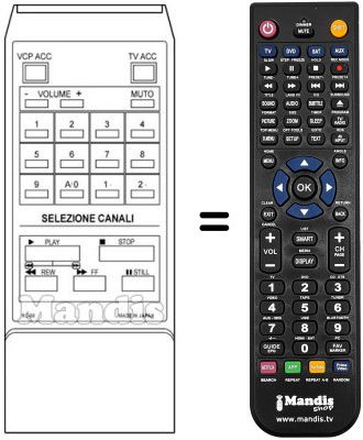 Mando a distancia equivalente Bsr TVP 900
