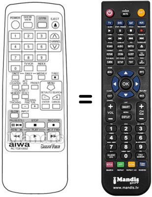 Comandament a distància equivalent RC-TGX1000Z