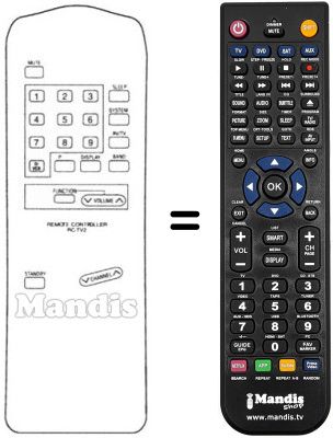 Comandament a distància equivalent RC-TV2