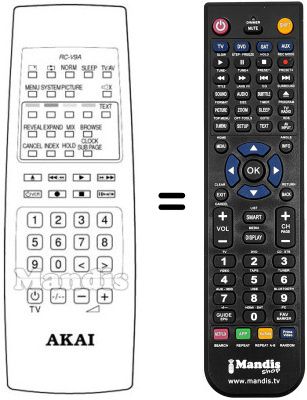Mando a distancia equivalente Akai CT 2159 PT