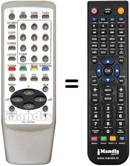 Mando a distancia equivalente Aiwa TV-SE211