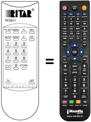 Replacement remote control RC 0611