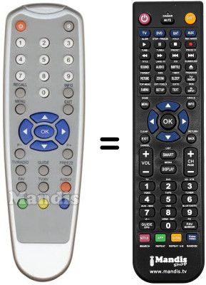 Mando a distancia equivalente SCHNEIDER DTR 325