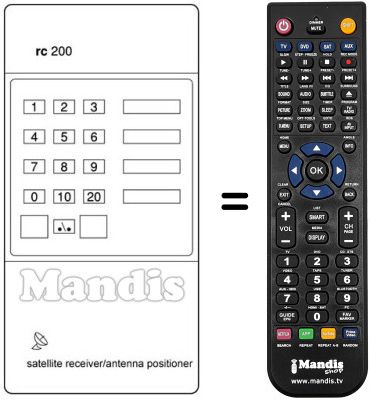 Mando a distancia equivalente RC 200
