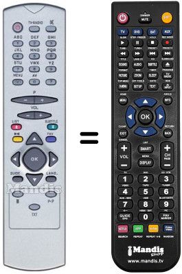 Comandament a dist&agrave;ncia equivalent Inno Hit IH 2200 DT