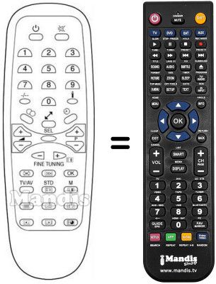 Comandament a distància equivalent Ctc CTR 450 VT