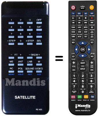 Mando a distancia equivalente RC 423