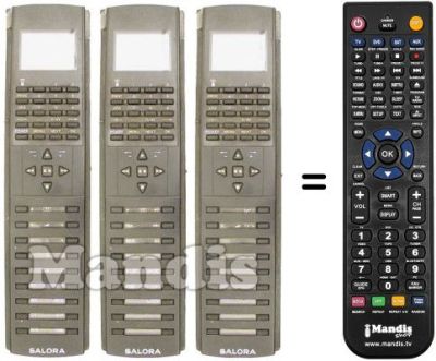 Replacement remote control Salora SV 913