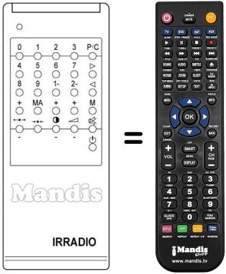 Mando a distancia equivalente RC 650