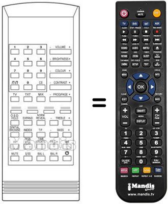 Replacement remote control RC 70