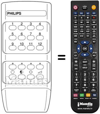 Replacement remote control RC III-12 FACH