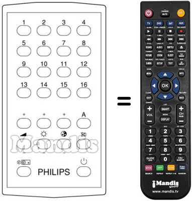 Replacement remote control RC III-16 FACH