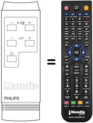 Mando a distancia equivalente RC IV-5 FUNK