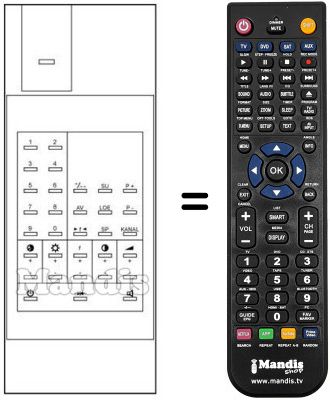 Mando a distancia equivalente RCS 9085