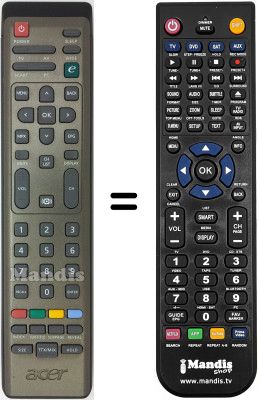 Replacement remote control Acer AT 3248