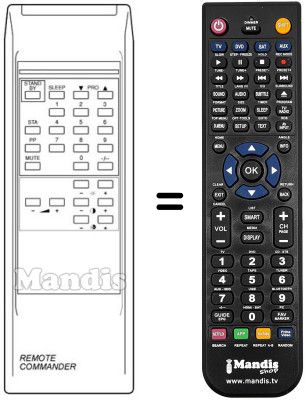 Mando a distancia equivalente REMOTE COMMANDER