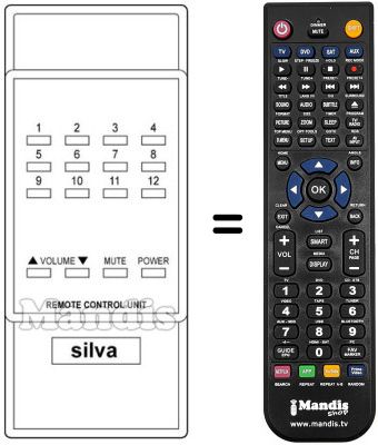 Comandament a dist&agrave;ncia equivalent REMOTE CONTROL UNIT 12 PROG
