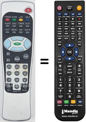 Mando a distancia equivalente Neuling TERRATRAC 6400 HF