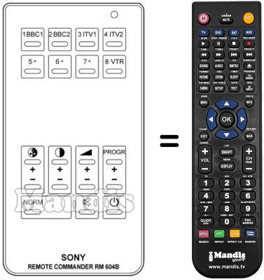 Replacement remote control RM-604 F