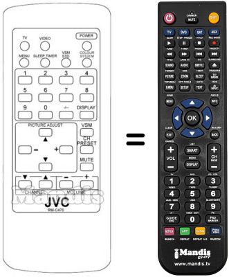 Replacement remote control JVC C 21Z