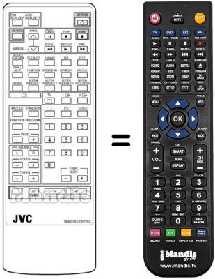 Replacement remote control RM-C703