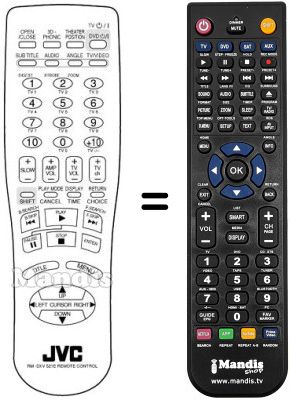 Replacement remote control RM-SXV521E